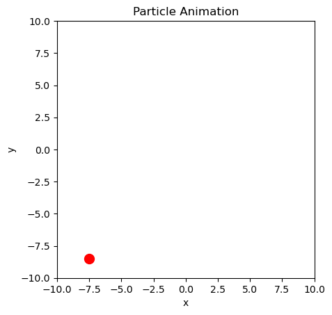 <Figure size 640x480 with 1 Axes>
