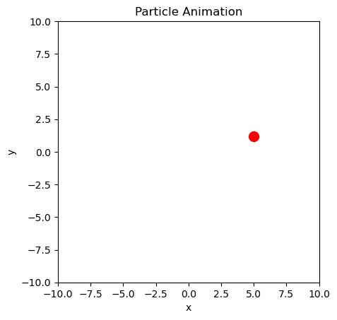 <Figure size 640x480 with 1 Axes>