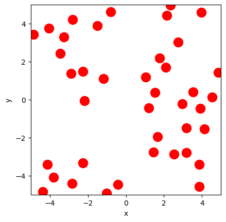 <Figure size 640x480 with 1 Axes>