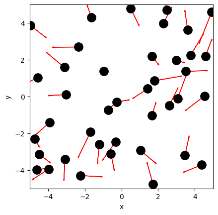 <Figure size 640x480 with 1 Axes>