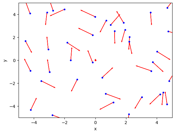 <Figure size 640x480 with 1 Axes>