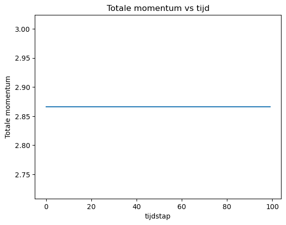 <Figure size 640x480 with 1 Axes>