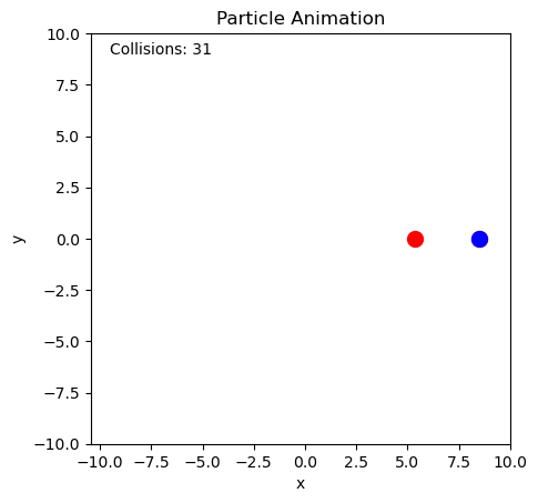 <Figure size 640x480 with 1 Axes>