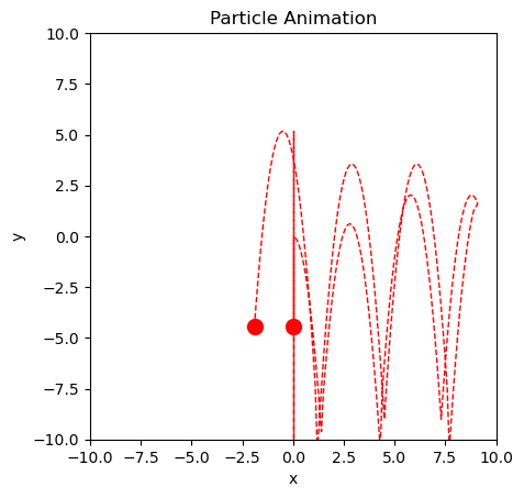 <Figure size 640x480 with 1 Axes>