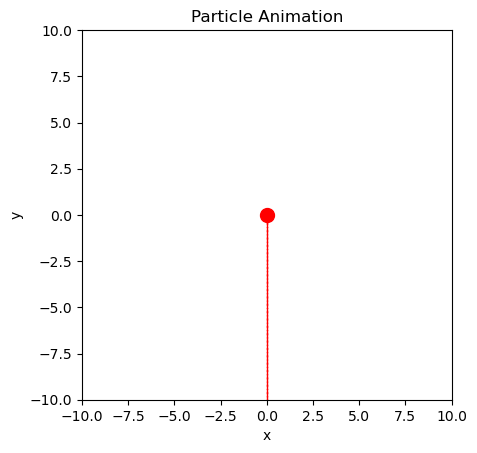 <Figure size 640x480 with 1 Axes>