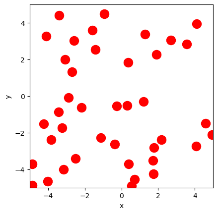 <Figure size 640x480 with 1 Axes>